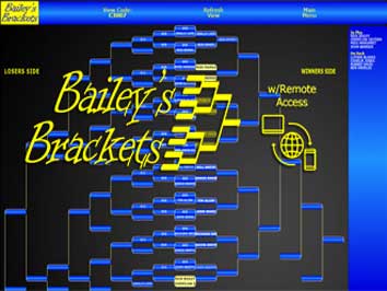 Tournament Software with online remote view